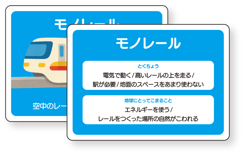 サステナブルなまちづくり教材「サスネタ！」のカード例：モノレール（電気で動く交通／自然への影響など“地球にとって困ること”を学ぶ）