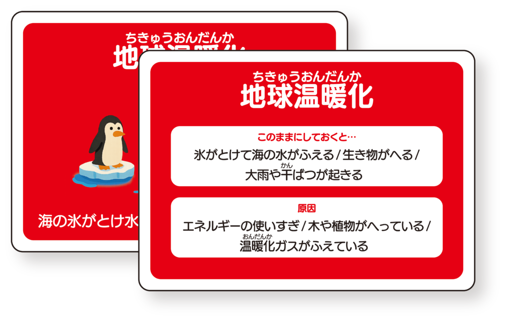 サステナブルなまちづくり教材「サスネタ！」のカード例：地球温暖化（氷がとける・生き物がへる等の影響と、温室効果ガス増加などの原因を学ぶ）
